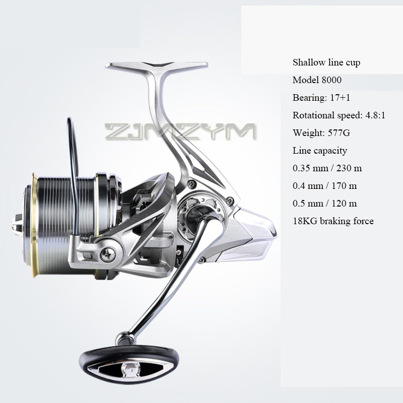 Reel Spare Spool - 18 kg große Drag Angelrollen Meeresangeln