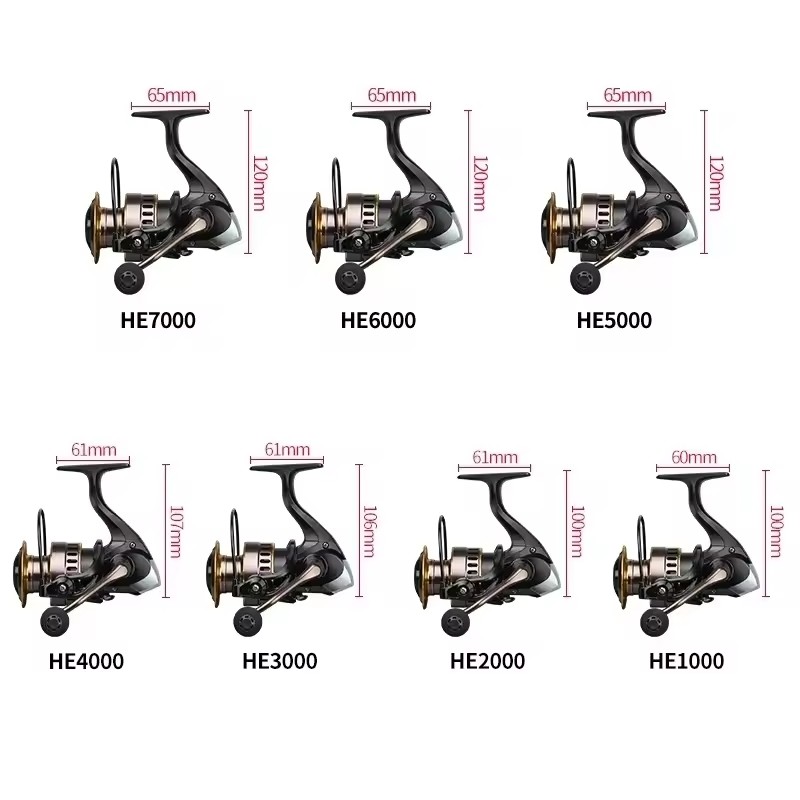 OKUMA NEUE Angelrolle Spinnrol – Surf Reel Bewertung und Preis