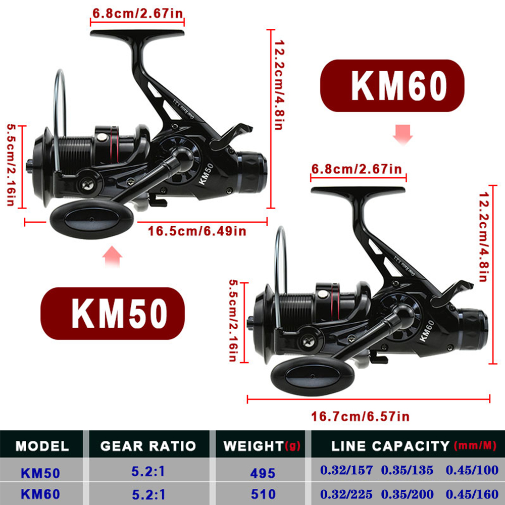 Doppel Drag Karpfen Angeln Spi – Reel Drag Knob Bewertung und Preis