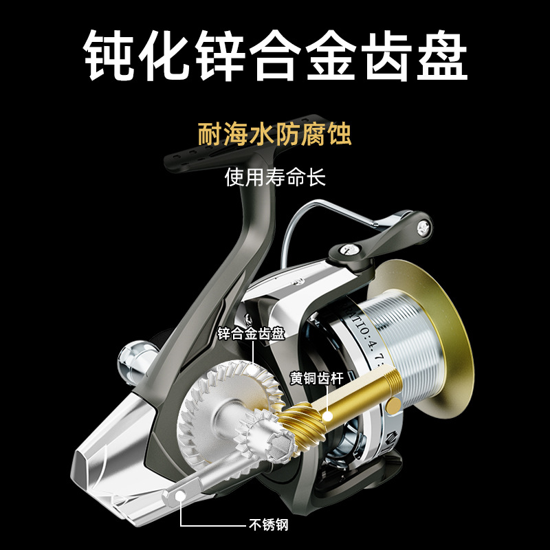 Metall-Spinnrolle für Weitwurf – Surf Reel Bewertung und Preis
