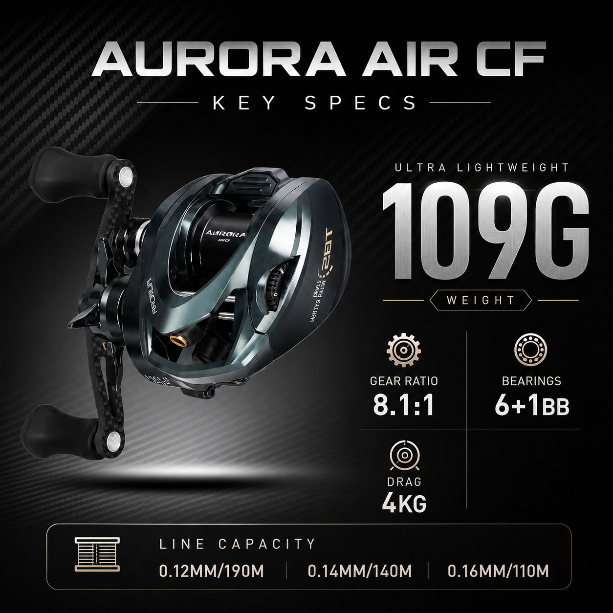 HASIDA Aurora AirCF Carbon BFS – Spincast Reel Bewertung und Preis