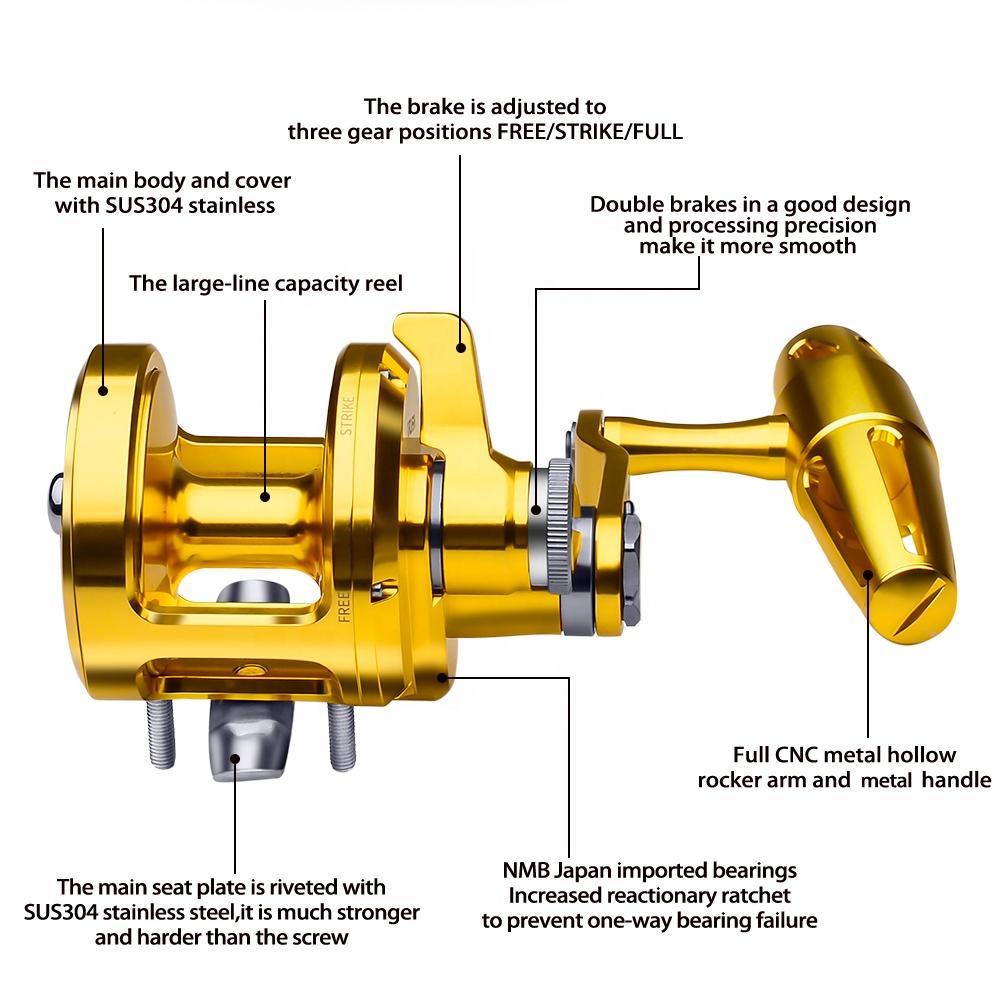 PRO BEROS Trolling-Rolle 5,7:1 – Trolling Reel Bewertung und Preis