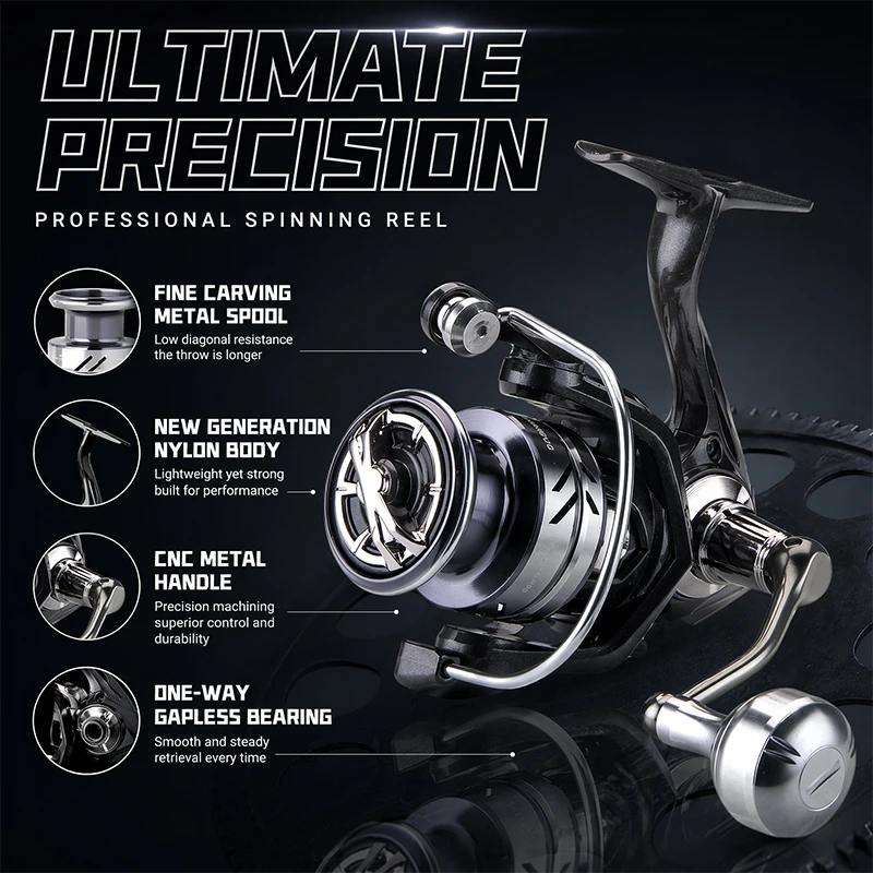 DEUKIO Angelrollen mit Metallk – Reel Drag Knob Bewertung und Preis