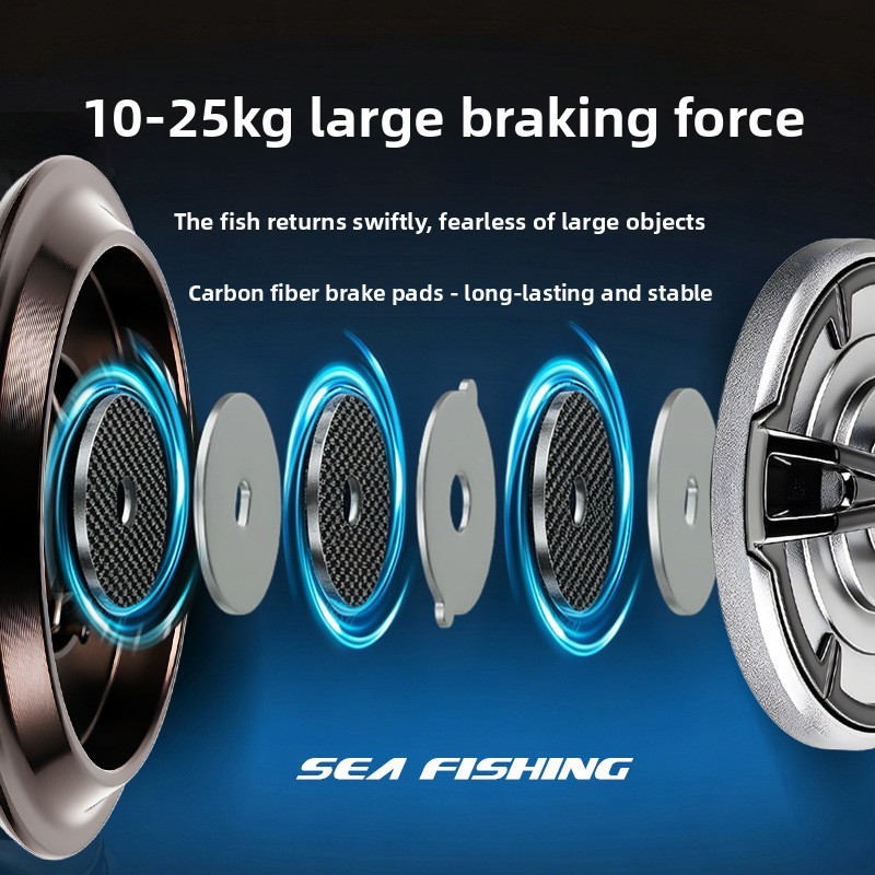 Hochwertige Vollmetall-Spinnro – Surf Reel Bewertung und Preis