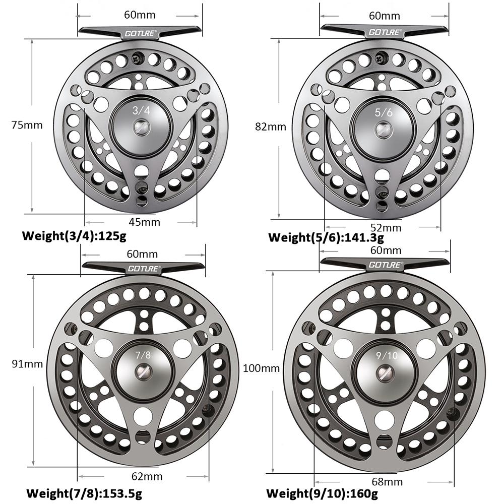 Goture Fliegenfischerrolle mit – Reel Spare Spool Bewertung und Preis