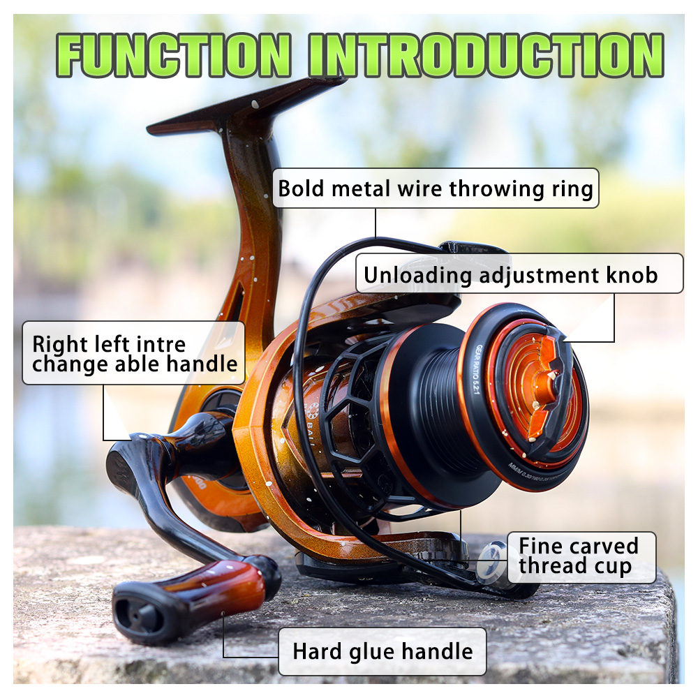JOSBY Spinning Angelrolle 1000 – Ice Fishing Reel Bewertung und Preis