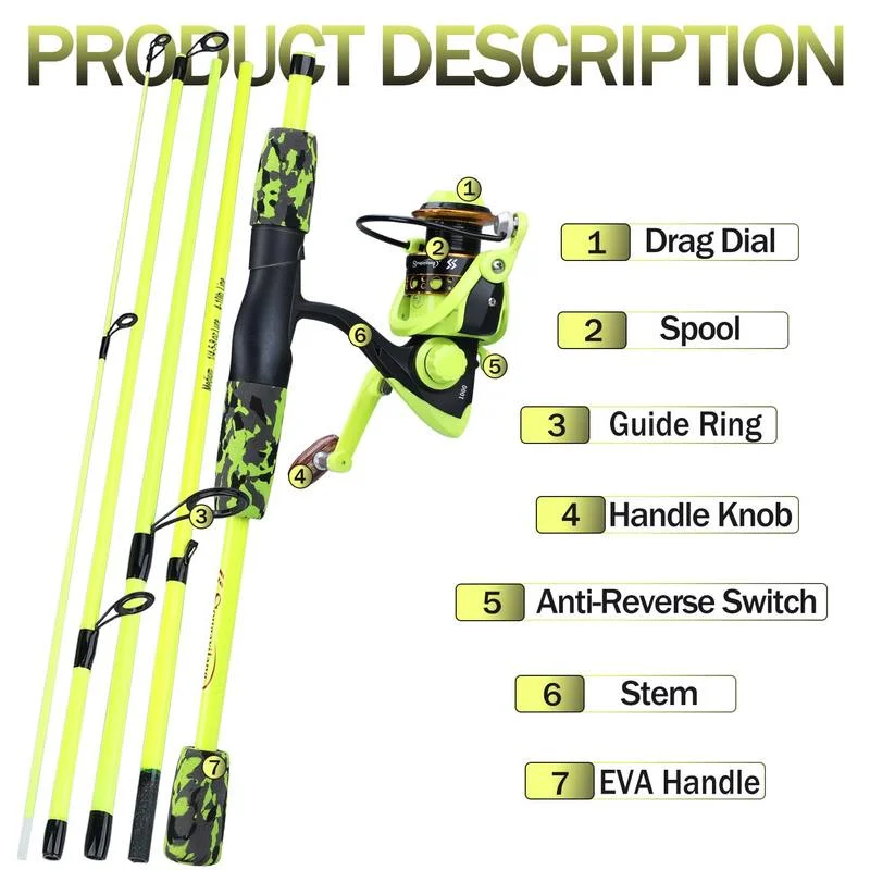 Sougayilang Tragbare 5-teilige – Spincast Reel Bewertung und Preis