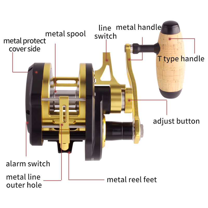 RUKE Metallrolle Slow-Jigging- – Reel Drag Knob Bewertung und Preis