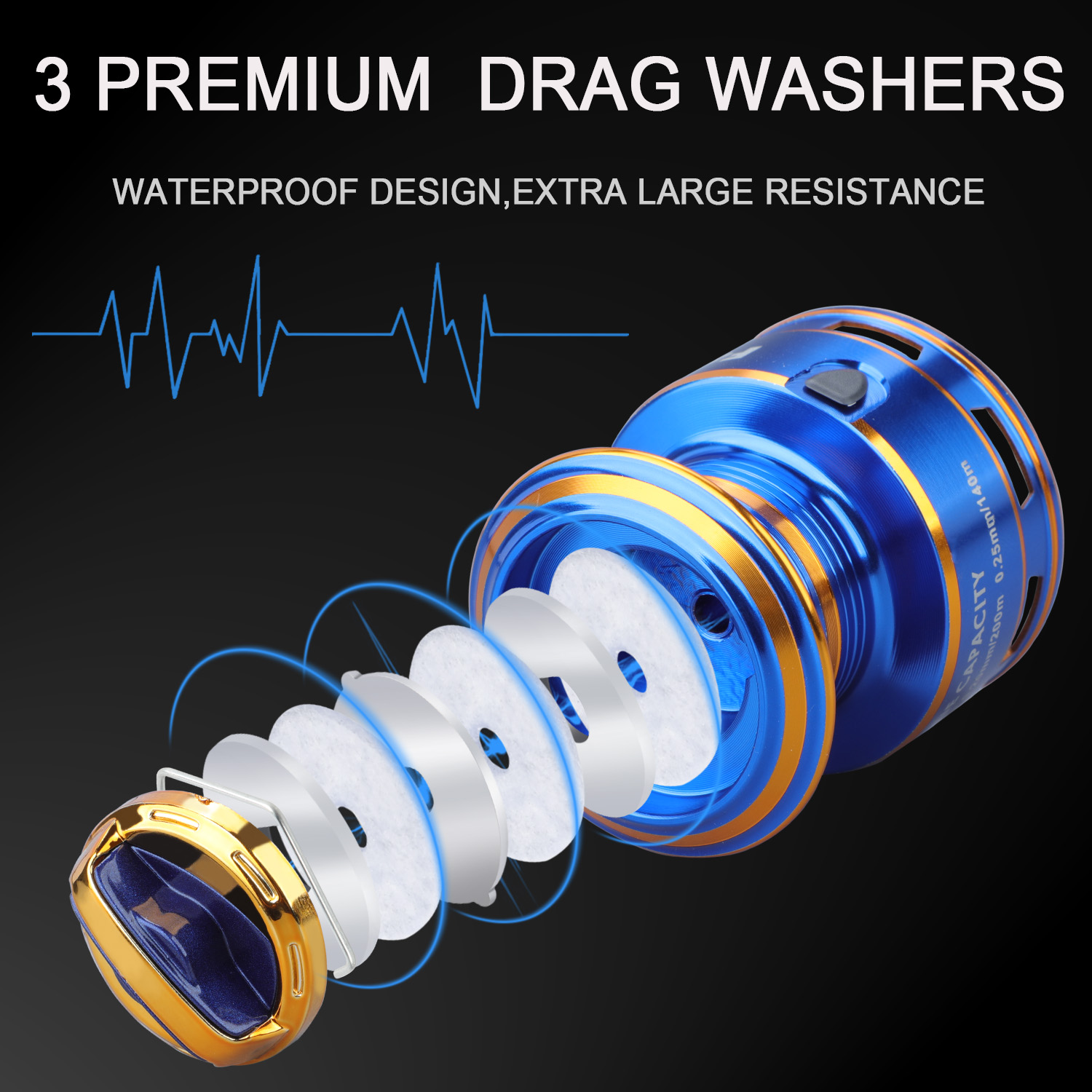 Sougayilang 1000 ~ 7000 Angel  – Surf Reel Bewertung und Preis